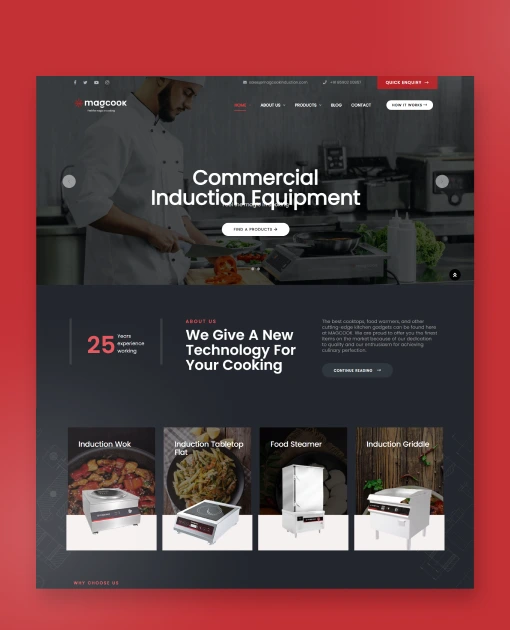 branding agency in india
