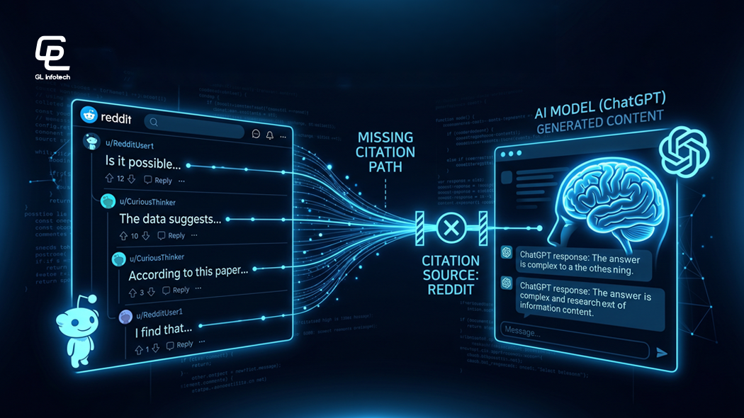 The AI Citation Gap: Why ChatGPT Rarely Credits Reddit Sources